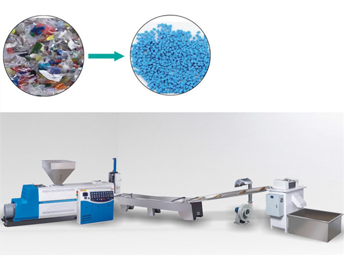 Пластиковый экструдер-гранулятор Машина для переработки пластика